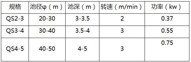 周边传动刮吸泥机2.jpg