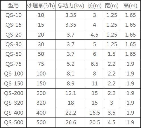 涡凹气浮机3.jpg